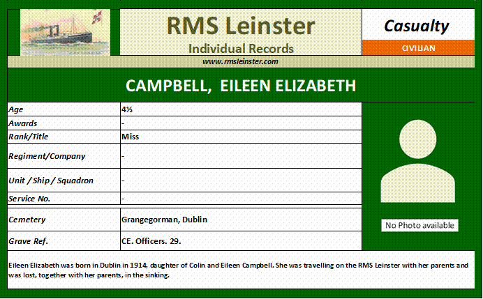 Eileen Elizabeth Augusta Campbell